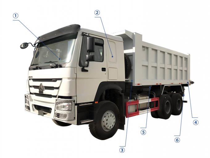 오버르턴링 몸체 플랫폼 중국 트럭과 시노트루크 6x4 덤프트럭